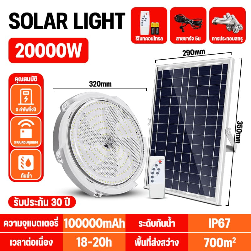 LIBAYOLO【ซื้อ 1 แถม 1】โคมไฟเพดาน ไฟโซล่าเซลล์ 35000W ไฟ LED โคมไฟเพดาน สว่างอัต โนมัติเมื่อฟ้ามืด ชาร์จไฟอัตโนม