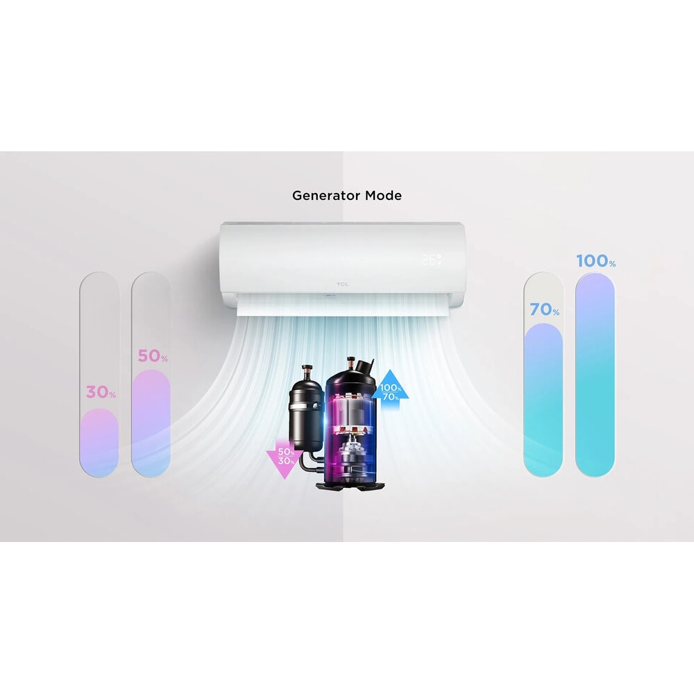 TCL เครื่องปรับอากาศ Inverter ขนาด 9500 BTU รุ่น T-MTX10C สีขาว แบรนด์แท้ ราคา 13,190 บาท*ส่งฟรี