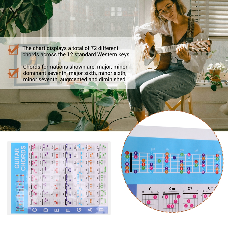 【Latest model】Acoustic Guitar Practice Chords Scale Chart Guitar Chord Fingering Diagram Lessons Music for Guitar Beginner - 1