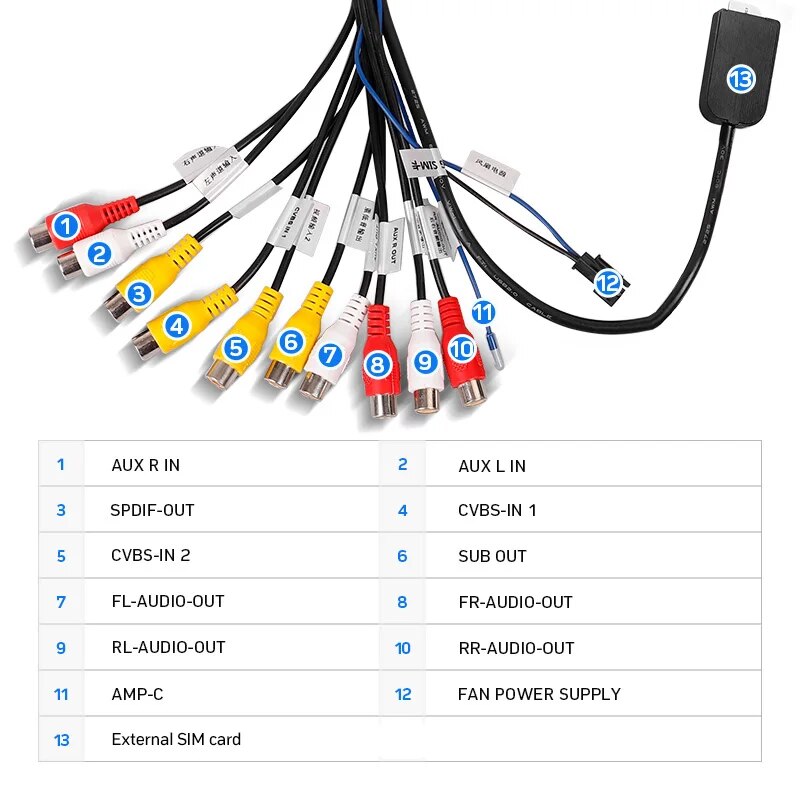 【Shop the Look】 Car Line Out Adapter 8 Rca Av Multi-Functional Output Cable Cd Player