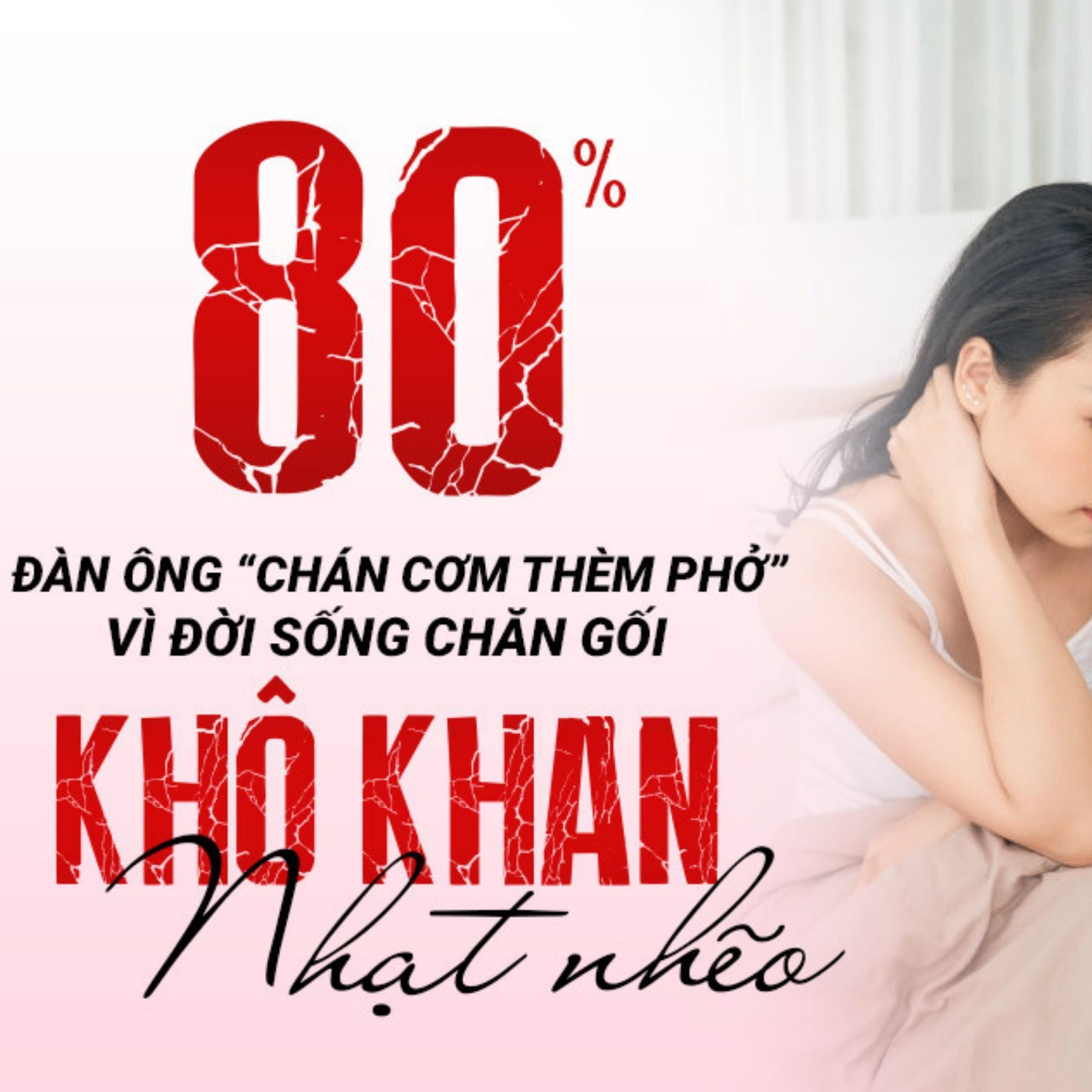 COD(Cam kết 3 ngày) Viên Đặt Phụ Khoa Saffaron Se Khít Và Làm Hồng Vùng Kín Hiệu Quả Loại Bỏ Viêm Nhiễm Nấm Ngứa Cô Bé Từ Trong Ra Ngoài●2025 NEW