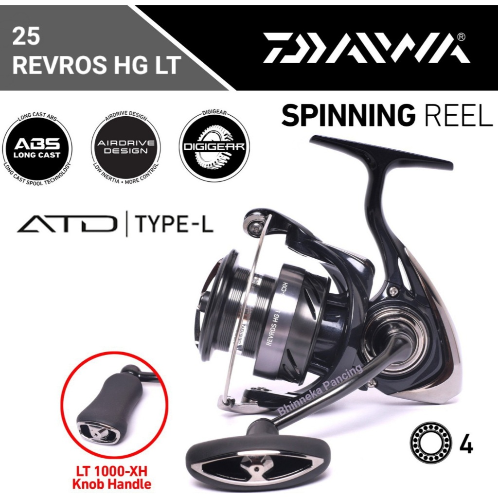 a fishing pole without a hook How To Choose A Fishing Rod