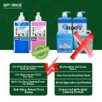 SPARKS Parvo Guard Pet Surface Disinfectant & Deodorizer | OxyGuard Clean | Spray/Mop No Residue 1L