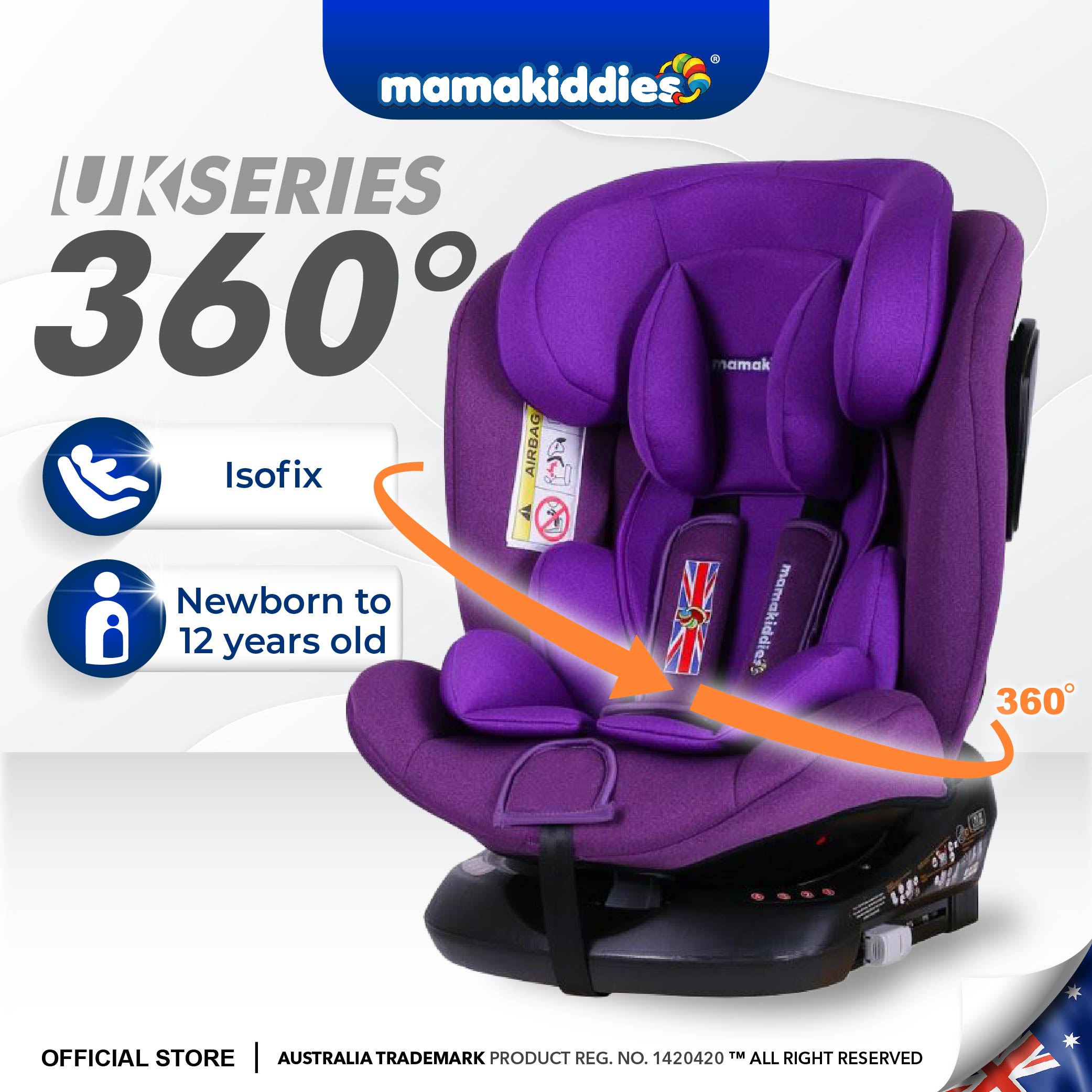 MAMAKIDDIES ISOFIX Baby Car Seat Newborn to 12 Years Old JPJ MIROS APPROVED ECE CERTIFIED UKS 360°