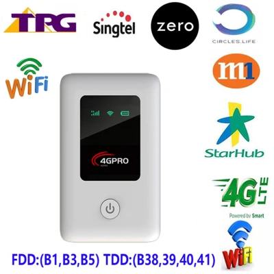 4G Wifi Router Mini Router 3G 4G Lte Wireless Broadband Pocket wi fi Hotspot Car Wi-fi Router Mifi With Sim Card Slot