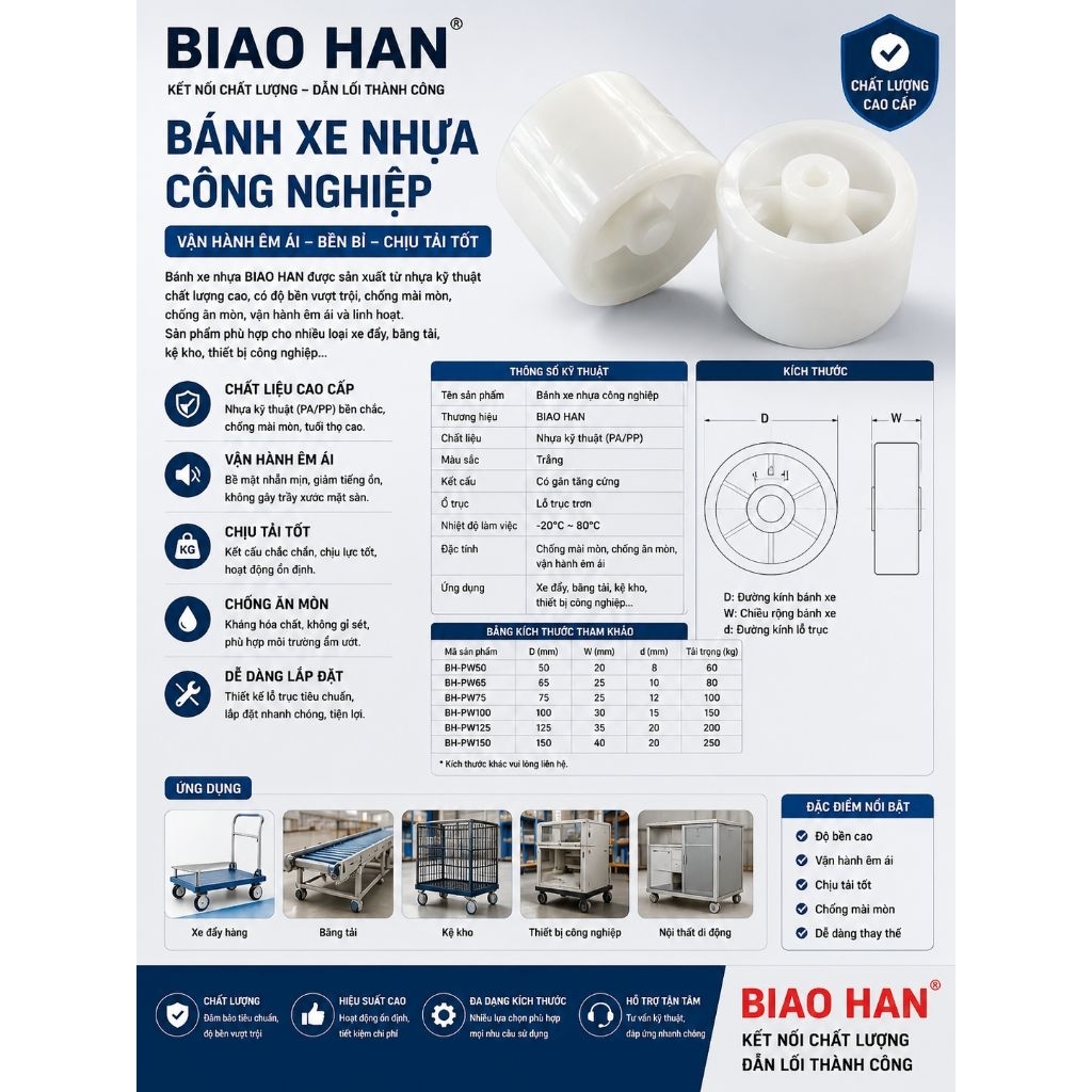 BÁNH XE NHỰA 30*50mm CÔNG NGHIỆP BIAO HAN