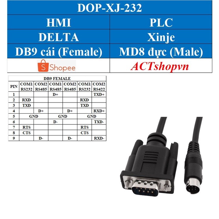 Cáp kết nối HMI Delta DOP với PLC CÁC LOẠI (TÙY CHỌN TRONG PHÂN LOẠI HÀNG) TGT - Xinje DOP-XC-232 DVP - 3 Mét