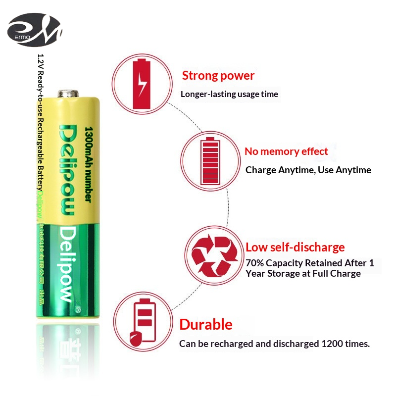 ERMO Rechargeable Battery Pack High Capacity Long-Lasting Endurance No Memory Effect Suitable for Children Toy Remote Control Car Giá 24,000 Đồng*Miễn phí vận chuyển