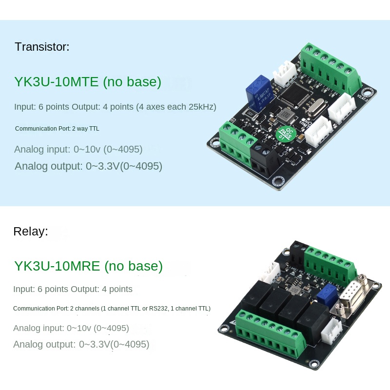 PLC YK FX3U-10MR 10mre mạch trần-Relay | Thay Thế Mitsubishi FX3U, 4/8 Trục, Có Analog, Nhiệt Độ, 10-85 I/O, Nhỏ Gọn, Công Nghiệp