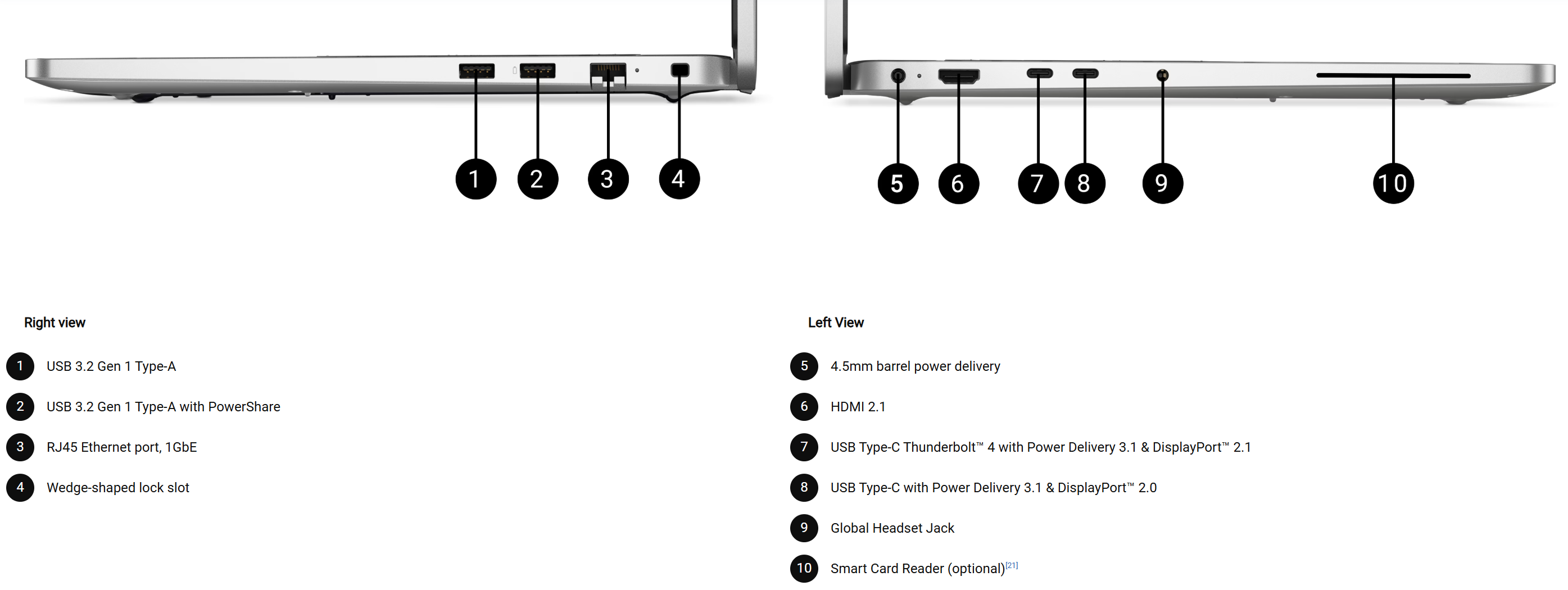 16PRO PC16250-U5235U-16G-512-W11P-3YRS technical feature