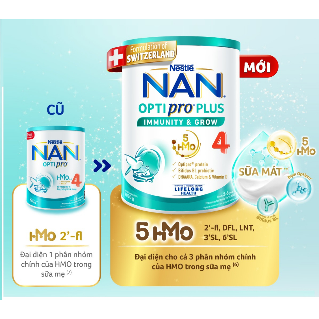 Sữa Nan 4 Optipro Plus 5HMO 850g Nhập Khẩu Chính Hãng Date 2025