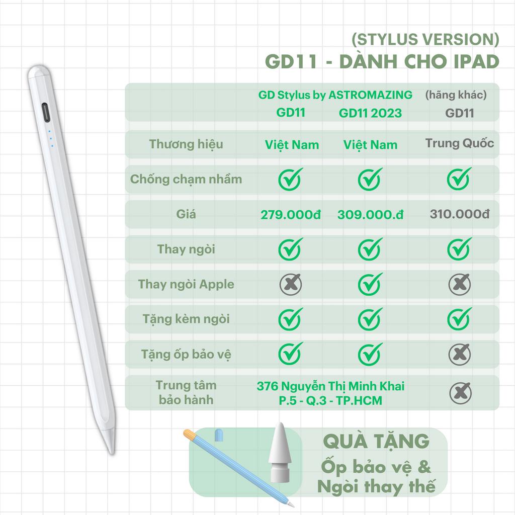 Bút Cảm Ứng Stylus GD11 Bluetooth ASTROMAZING Cho iPad 9th ​​Gen 8th 7th 6th Pro 11 12.9 2019 2020 2