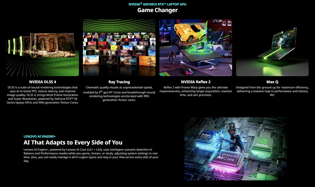 LEGION 5 1XMJ 15IPH11 83RW001XMJ Lenovo Legion 5i 15 inch 11 Gen PRICE IN BANGLADESH MC SOLUTION BD