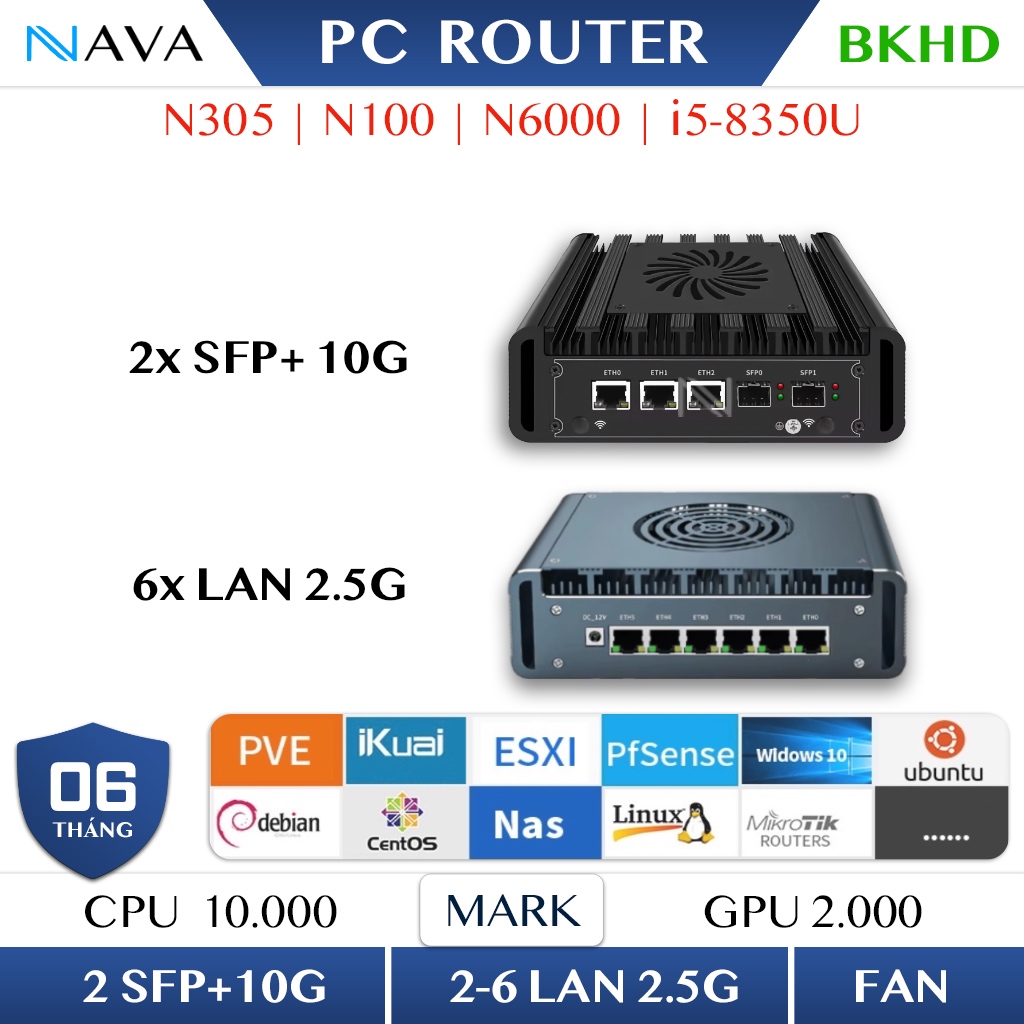 PC Router Beikong G48S H31F G31F N100 DDR5 6x LAN 2.5G Mikrotik Linux Ubuntu Nas Pppoe Proxy Pfsense