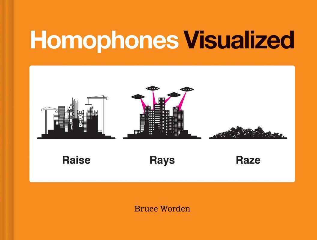 Homophones Visualized by Bruce Worden