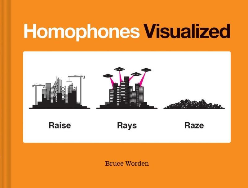 Homophones Visualized by Bruce Worden