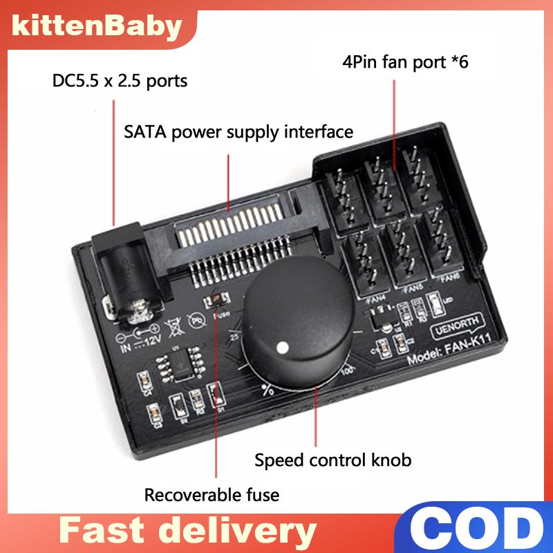 👉Hot Sale kittenBaby ตัวควบคุมความเร็วพัดลมคอมพิวเตอร์ฮับพลังงานสูงตัวควบคุมพลังงาน SATA พัดลมเซิร์ฟเวอร์ควบคุมความเร็ว PWM ควบคุมความเร็วสำหรับพัดลม6ตัว ราคา 162 บาท*ส่งฟรี