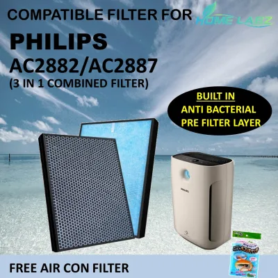 Philips Air Purifier AC2882 AC2887 FY2422 FY2420 Compatible HEPA & Carbon Filters (FREE Anti Bacteria Filter)