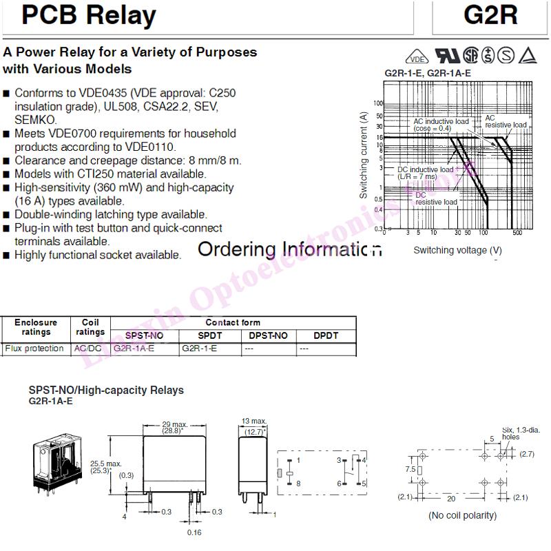 RELÉ TEMPORIZADOR CHINT G NTE8-B 1S-10S 220V ON DELAY - Dicomp - Tecnologia  para conectar o mundo