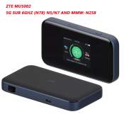 ZTE 5G Portable WiFi Router with Sim Card Slot