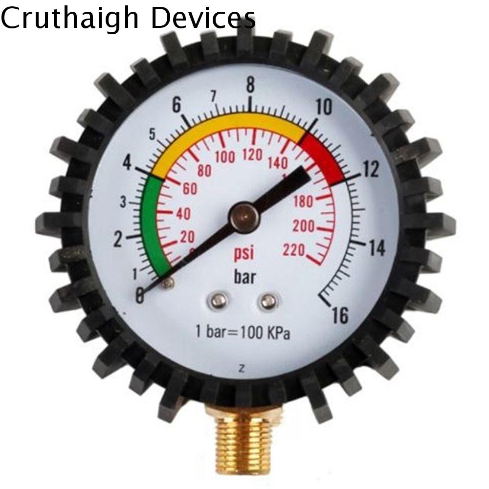 CRUTHAIGH Di động Đồng hồ đo áp suất lốp kỹ thuật số 0-250psi Chính xác Đồng hồ đo áp suất áp kế LCD Công cụ kiểm tra Điện tử Đồng hồ đo áp suất không khí Xe hơi