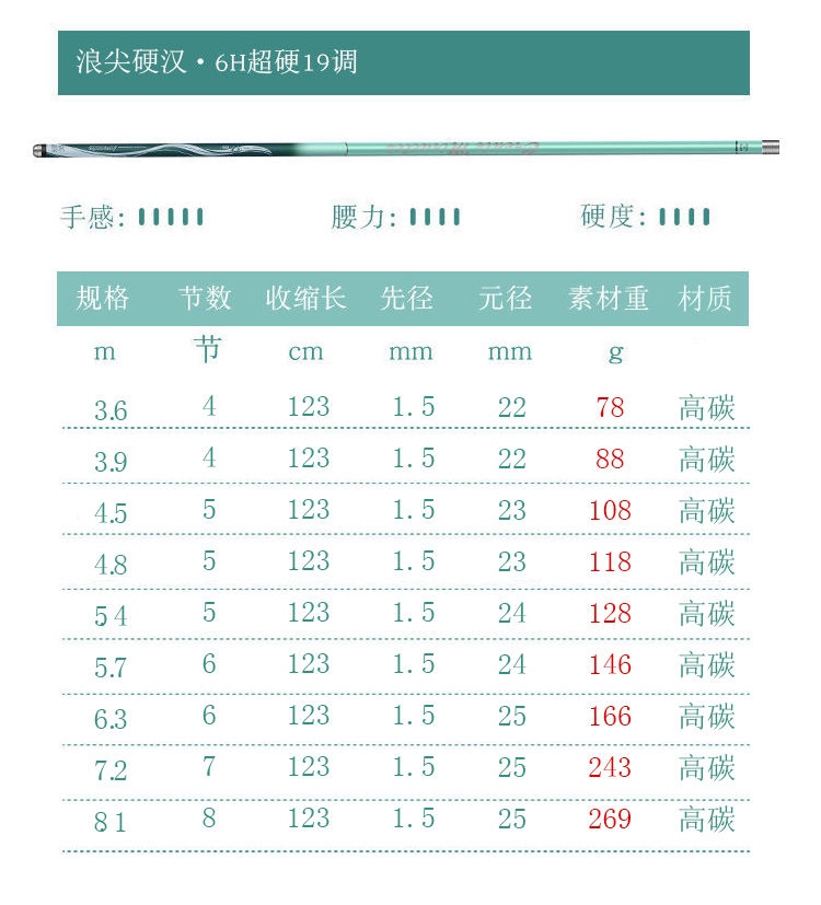 https://sg-test-11.slatic.net/p/dd692ac3c3602ce6436843b3569f1eb4.jpg