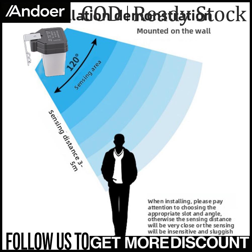 Andoer Street Light Photo Control Switch IP64 10A Auto On Off เซ็นเซอร์ตาแมว Photoswitch Sensor สำหรับไฟ LED กลางแจ้ง Porch ไฟ ราคา 199 บาท*ส่งฟรี