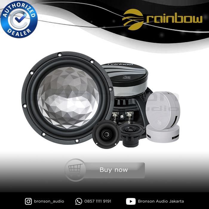 SPEAKER RAINBOW ANNIVERSARY EDITION AE-30TH65 - Elvoir Store Harga 15,420,000 rupiah*Gratis Ongkir