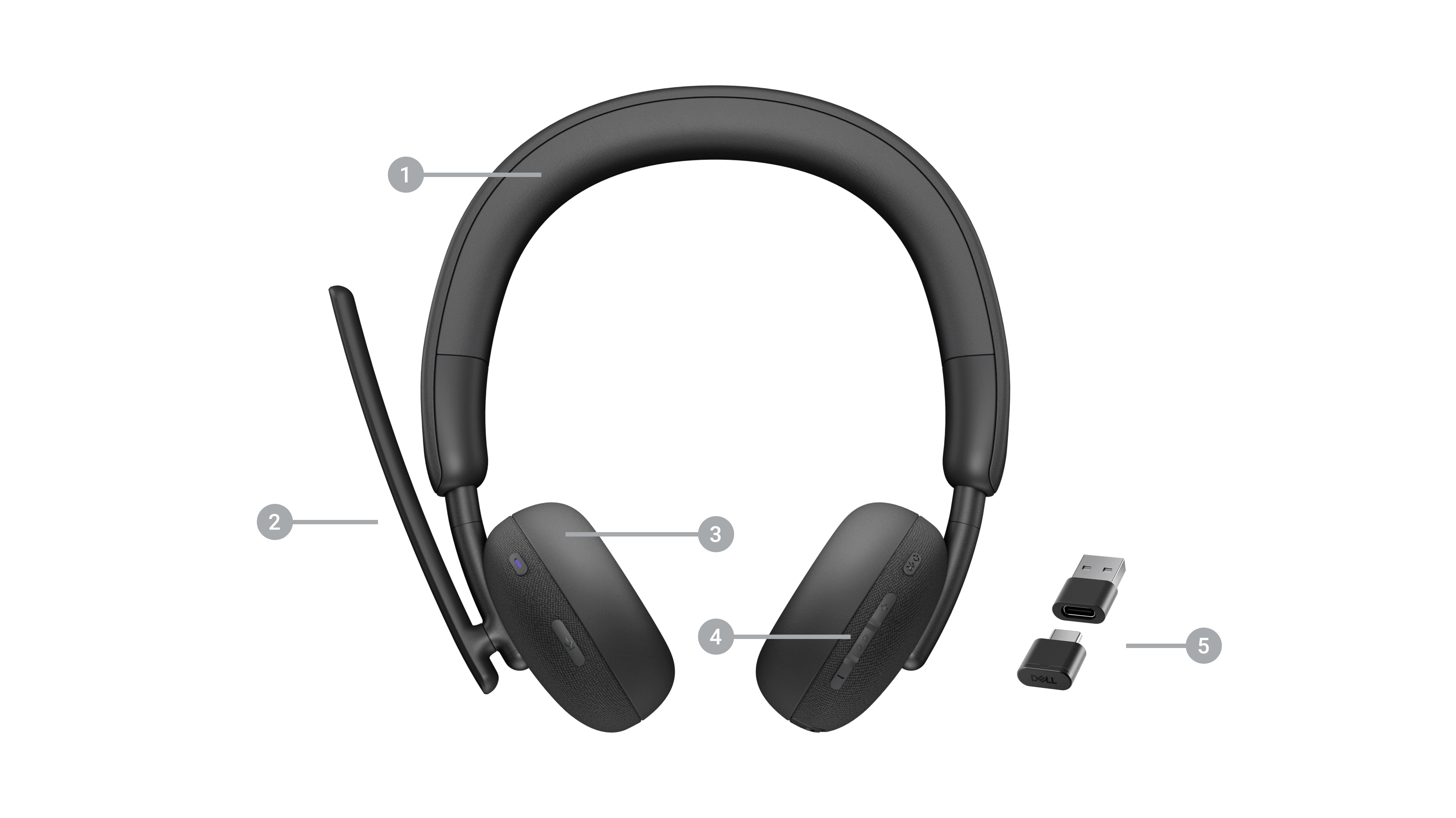 Dell WL3024 Wireless Headset with numbers from 1 to 5 showing the product features.