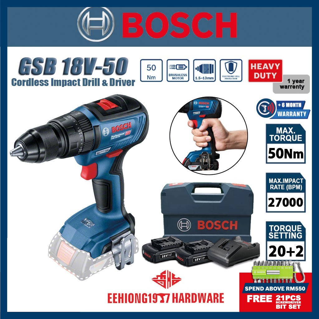 Bosch Professional Power Tools And Accessories