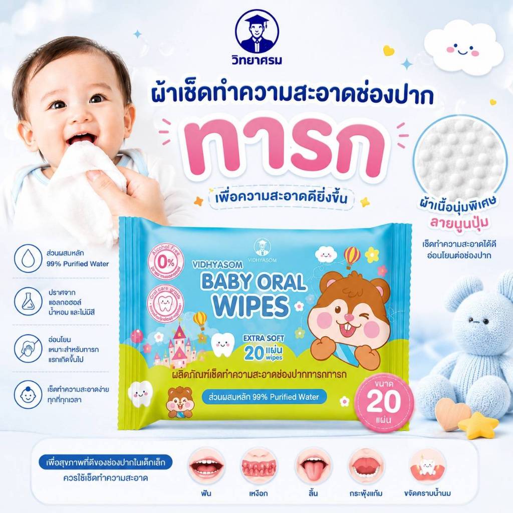 ❤️ส่งด่วนทุกวัน❤️วิทยาศรม Baby Oral Wipe ผ้าเช็ดทำความสะอาดช่องปากสำหรับเด็กทารก ราคา 297 บาท*ส่งฟรี