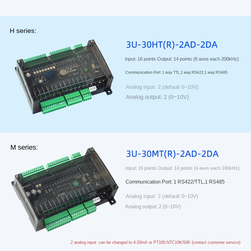 PLC YK FX3U-30MT 30m (H)-2ad-2da-Transistor | Thay Thế Mitsubishi FX3U, 4/8 Trục, Có Analog, Nhiệt Độ, 10-85 I/O, Nhỏ Gọn, Công Nghiệp