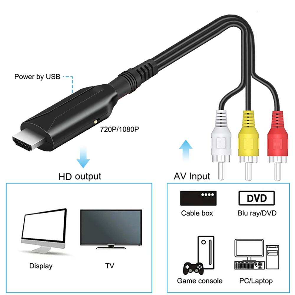 HD 1080P Nam RCA AV/Cvsb L/R Video Để HDMI Tương Thích AV Scaler Bộ chuyển đổi Cáp Hộp chuyển đổi video Hỗ Trợ NTSC PAL