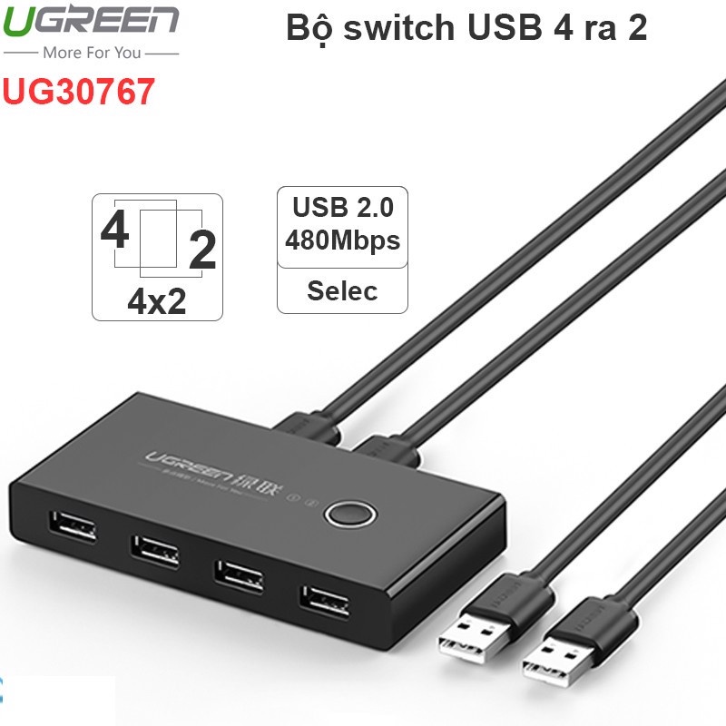 Thiết bị chia sẻ 4 cổng USB cho 2 máy tính Ugreen 30767 US216 Chính Hãng