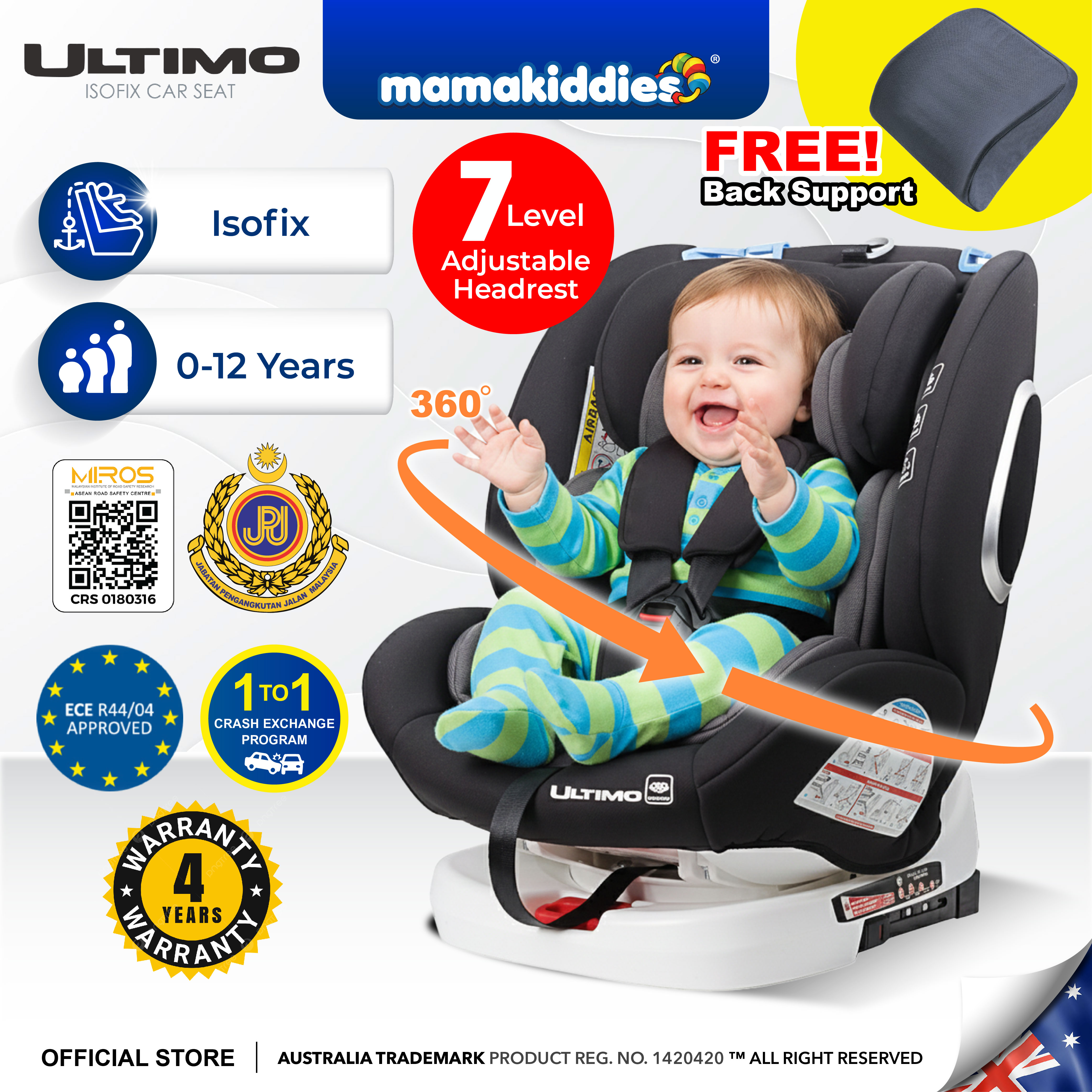 Mamakiddies ULTIMO 360 Spin Isofix Carseat Newborn to 12 Years Old Baby Car Seat (12-Years Warranty)