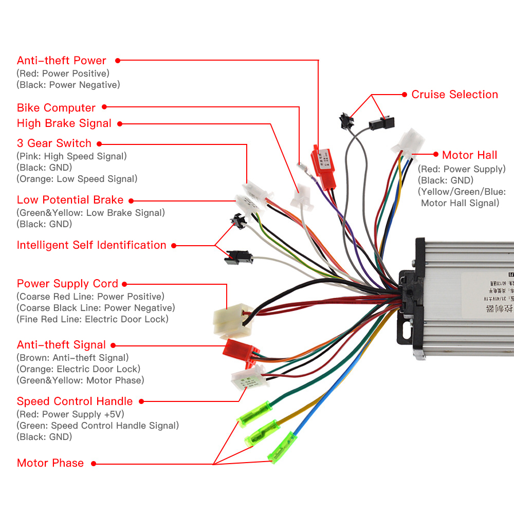 350W 36/48V universial Bộ điều khiển không chổi than cho xe đạp điện Xe máy điện