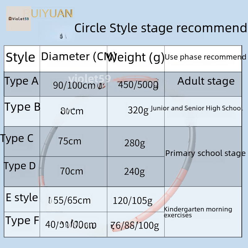 Trẻ Em Và Học Sinh Tiểu Học Có Thể Tháo Rời Ruiyuan Hula Hoop Bài Tập Thể Dục Không Làm Tổn Thương Eo Và Bụng Mỏng