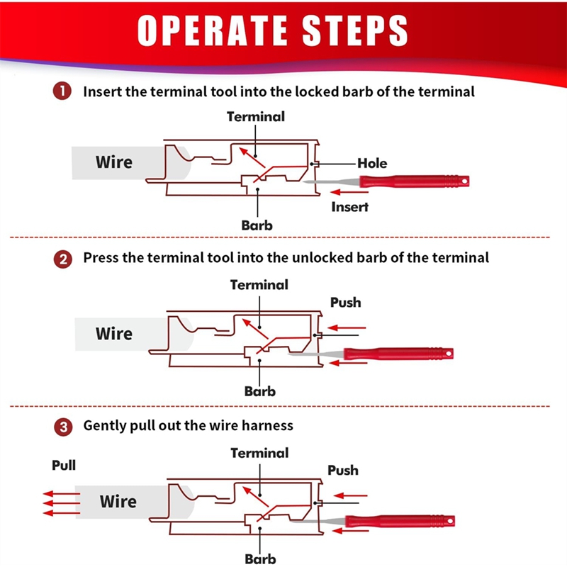 Automotive Terminal Release Kit 21Pcs Red Electrical Pin Removal Tool, Electrical Wire Connector Pin Release Tool