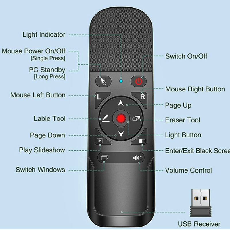 【Premium Quality】 Presentation Clicker Red Pointer with Air Mouse Function Wireless Presenter Clicke