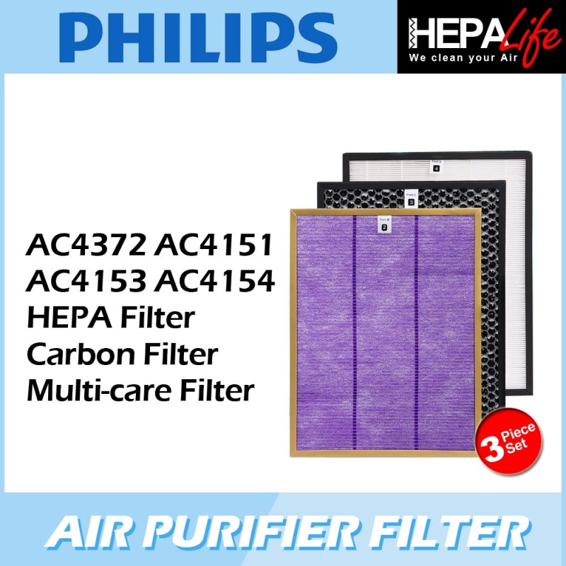 PHILIPS AC4372 AC4151 AC4153 AC4154 Compatible Hepa Carbon Multicare filter - Hepalife Singapore