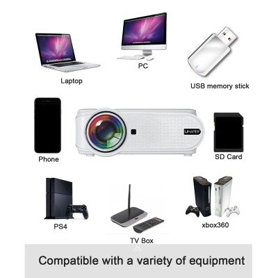 ดูภาพ UHAPPY U90เดียวกันจอโปรเจ็กเตอร์ Mini Wifi Smart LED ความละเอียดสูง เพิ่มเติม UHAPPY U90เดียวกันจอโปรเจ็กเตอร์ Mini Wifi Smart LED ความละเอียดสูง