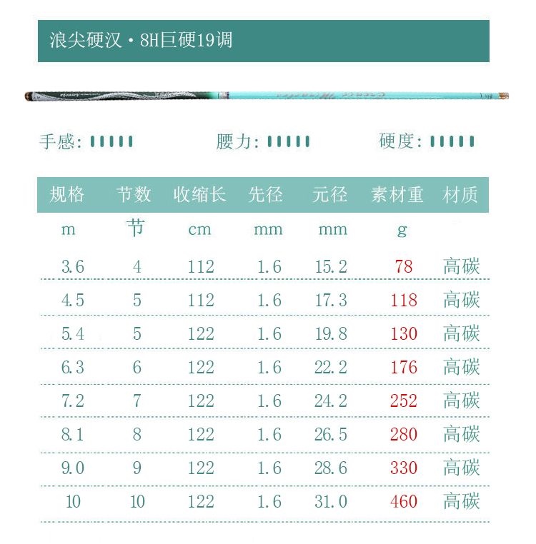https://sg-test-11.slatic.net/p/eafc3c71a9af3b3fd68f5855f1b597dd.jpg