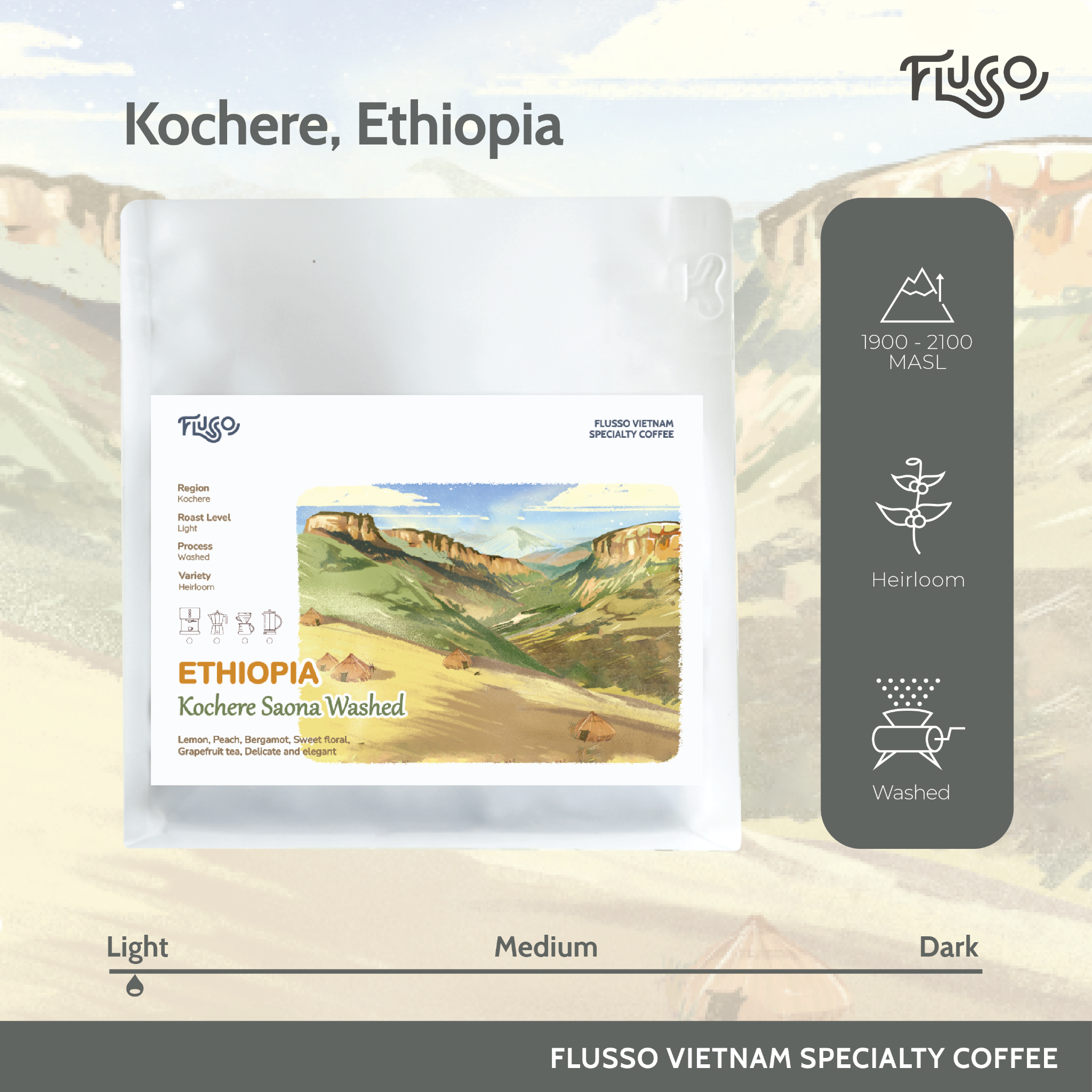 Cà phê Specialty Ethiopia Kochere Saona Washed