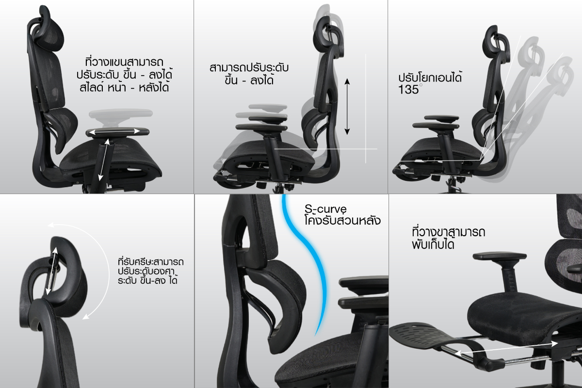 เก้าอี้เพื่อสุขภาพ เฟอร์ราเดค รุ่น Prime สีดำ