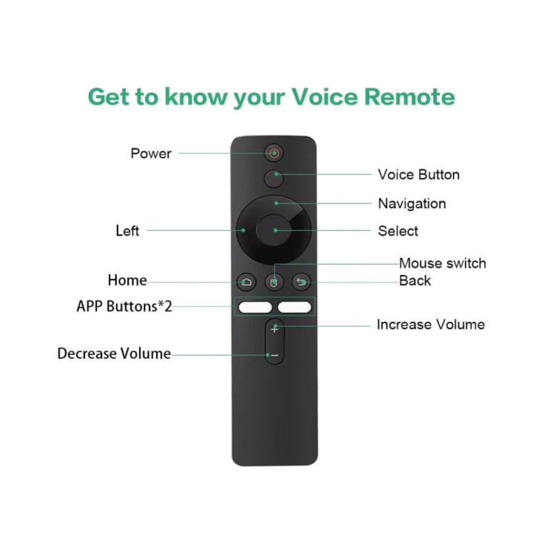 【Latest model】Smart Android TV Android 14 Q2 4K Allwinner Support Wifi6 HDR 10 BT5.0 Voice H313 Media Player Box