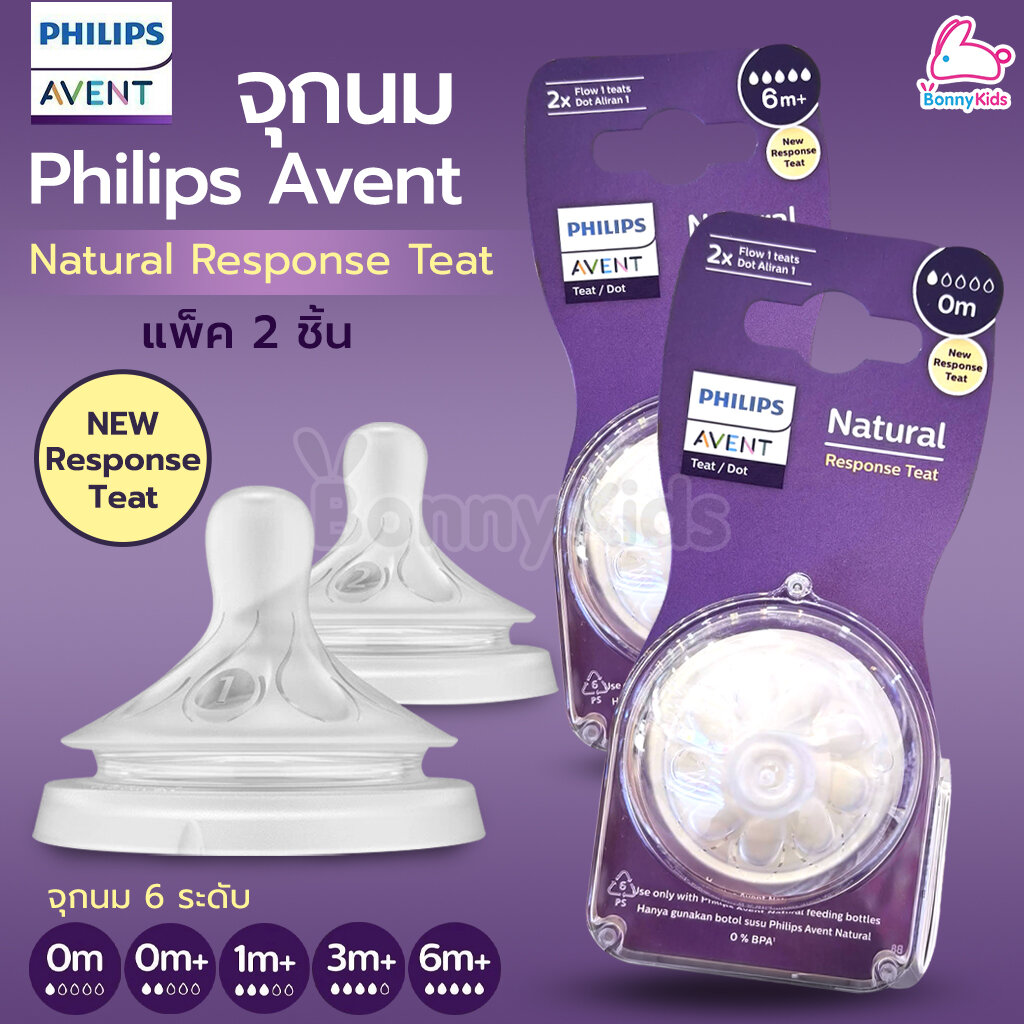 Philips Avent (ฟิลิปส์ เอเว้นท์) จุกนมซิลิโคน รุ่น Natural Response จุกการไหลระดับ 1-6 (1 แพ็ค / 2 ชิ้น) ราคา 350 บาท*ส่งฟรี