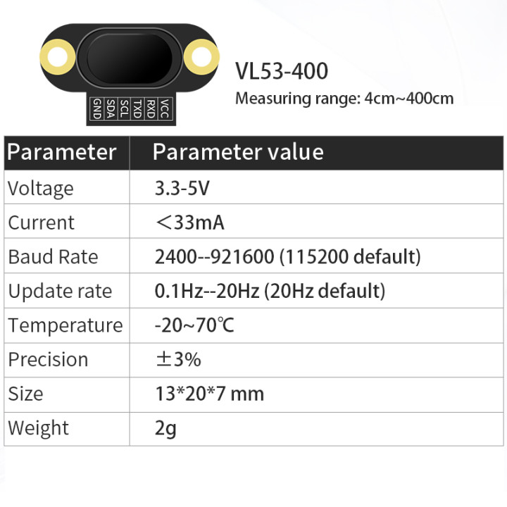 Cảm Biến Laser ToF WT53L7RC(4-200cm) | VL53L1X, Đo Khoảng Cách 400cm, RS485/TTL/IIC, Độ Chính Xác Cao, Tùy Chỉnh Baud Rate, Nhiệt Độ -20~70°C