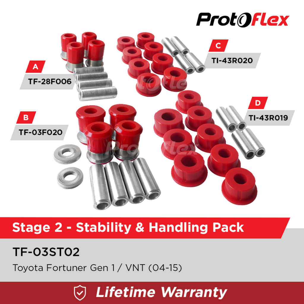 Protoflex Stage 2 Stability & Handling Pack Fortuner Gen 1 VNT 04-15 Harga 3,950,000 rupiah*Gratis Ongkir