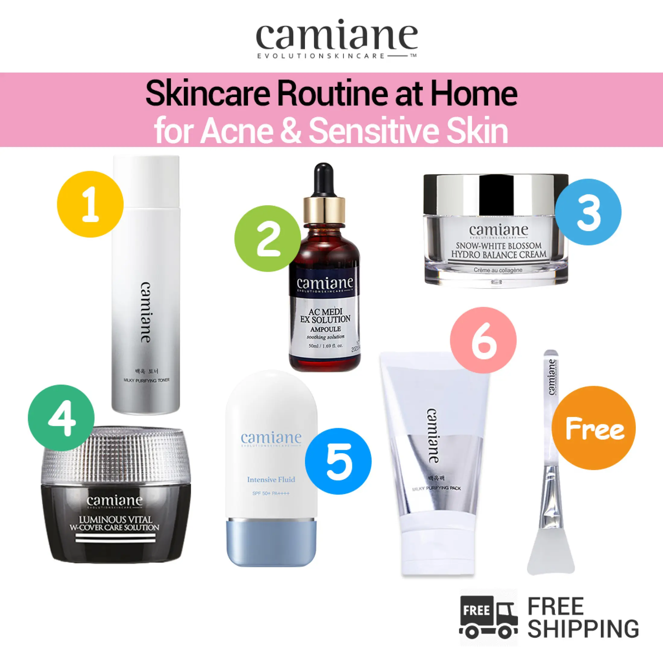 sensitive skin routine