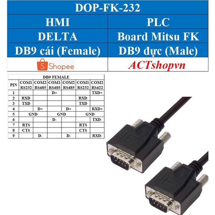 Cáp kết nối HMI Delta DOP với PLC CÁC LOẠI (TÙY CHỌN TRONG PHÂN LOẠI HÀNG) TGT - Bo Mitsu DOP-FK-232 - 3 Mét